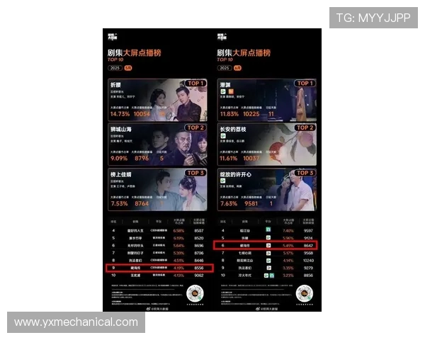 大发娱乐网娱乐平台为用户提供丰富多彩的影视剧资源和最新娱乐新闻